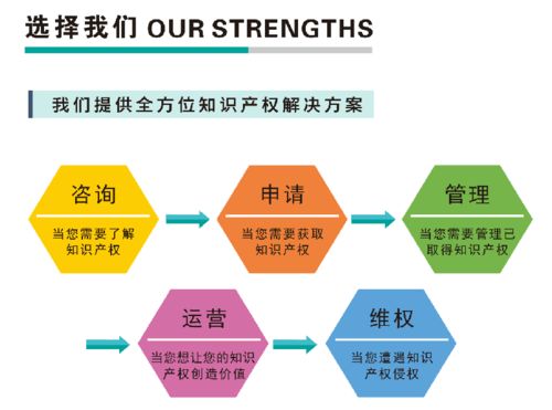 平湖這幾家企業(yè)被評為 二星級機(jī)構(gòu) 了 有你認(rèn)識的嗎